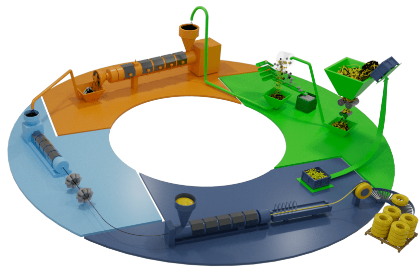 Visuel communiqué
